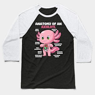 Anatomy of an Axolotl Baseball T-Shirt